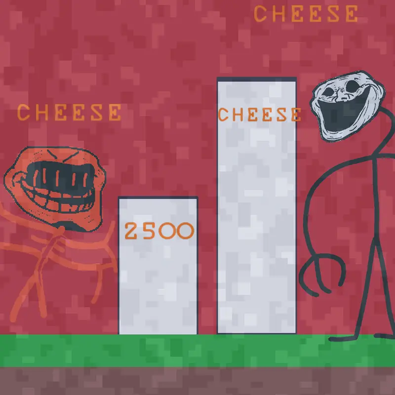 Game by @TrollgeIncident_Trollgey