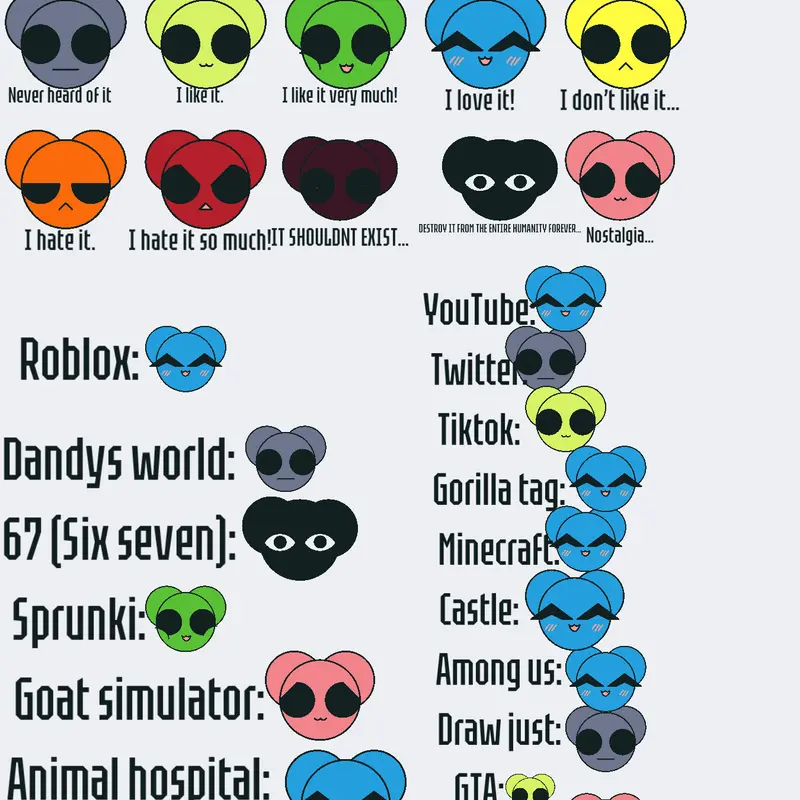 Game by @epic_face_2026