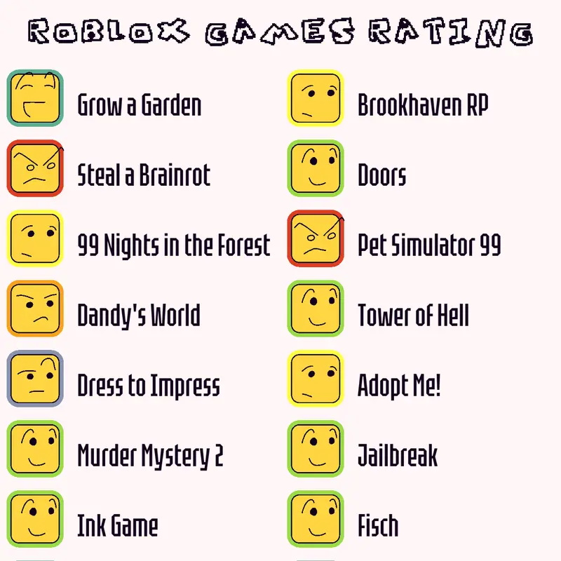 Game by @AzzamMB