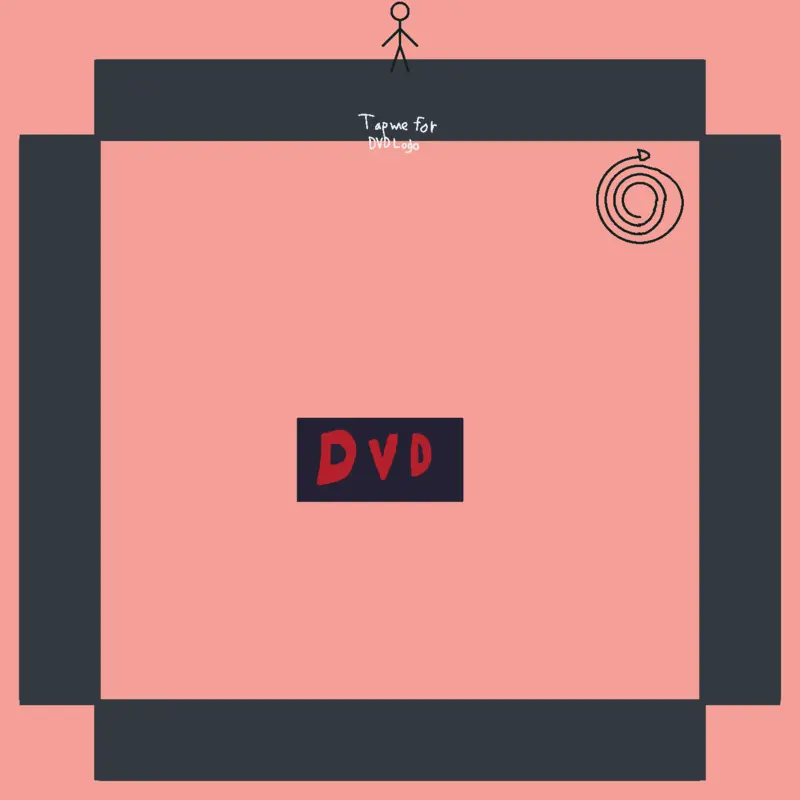 Dvd by @Strawberryice