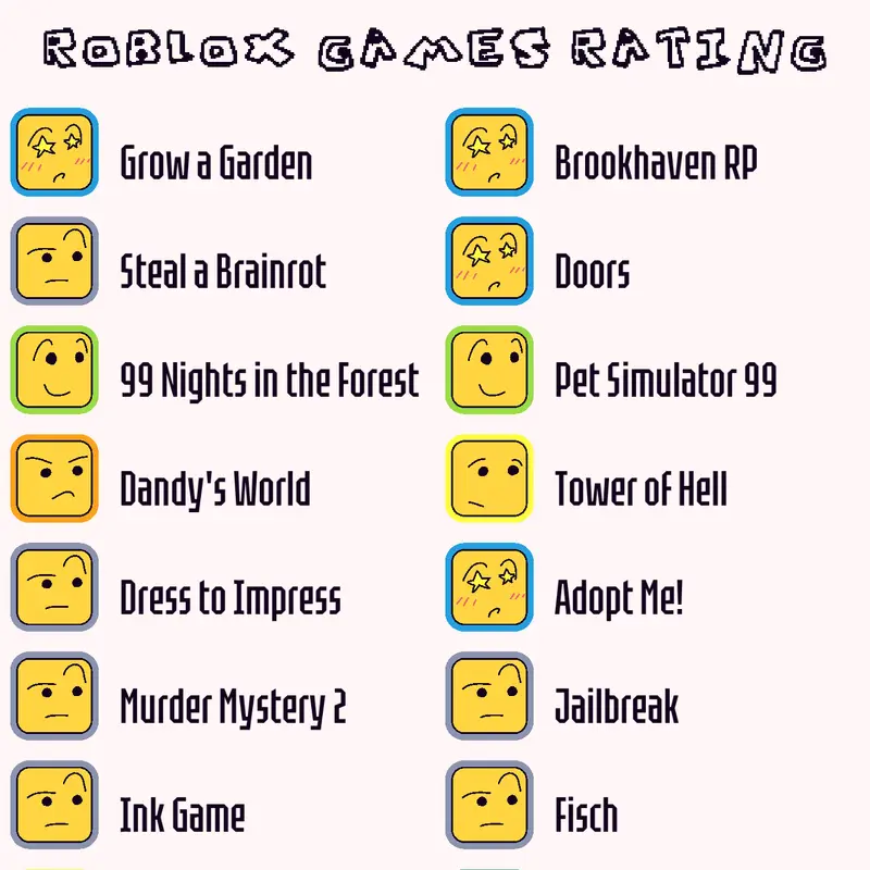 Game by @BBFO_And_Cignalshow