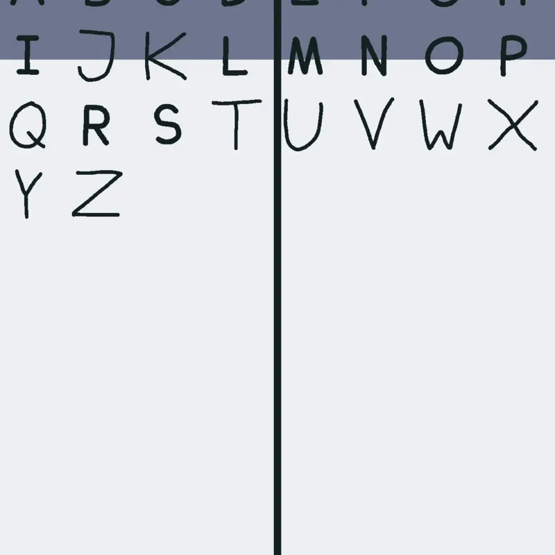 Alphabet Band but History by @Tawaka
