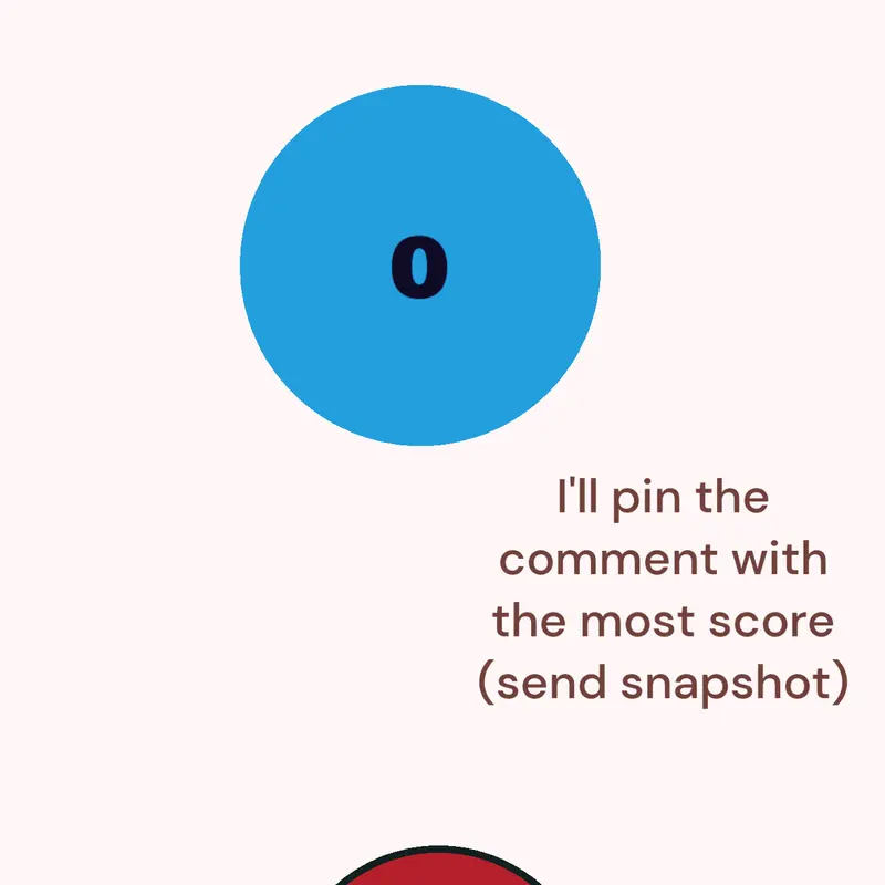 Game by @DolunayRed