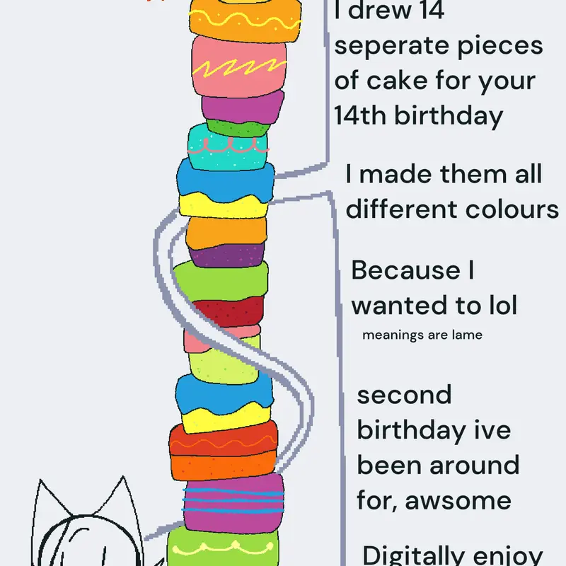 Hbd bro by @Amethyst_XD