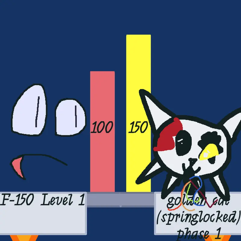 Game by @freddy_fan