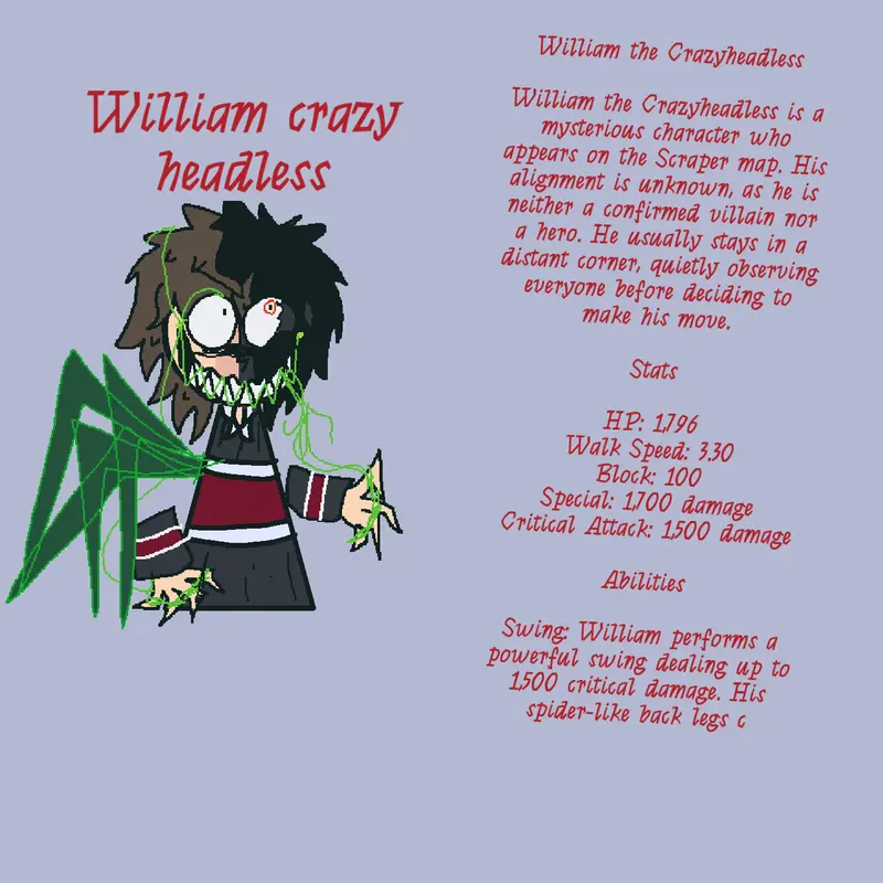 Thus is when William becomes goes crazy by @Williamcrazyheadless