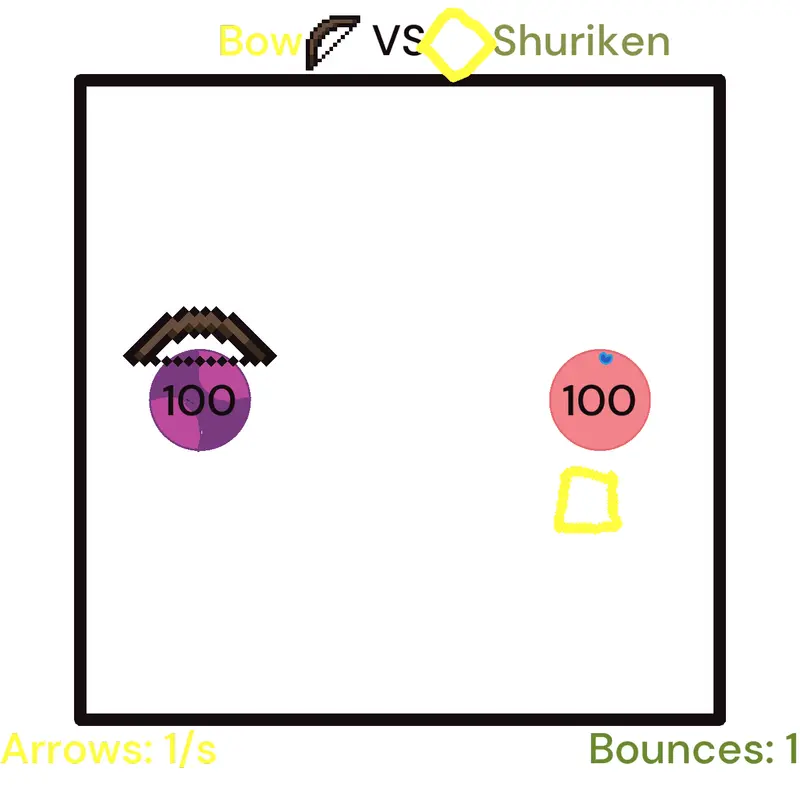 Game by @heart10-2026