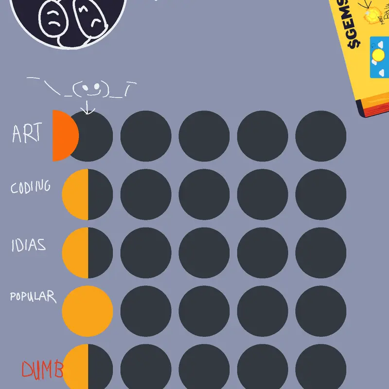 Game by @Olehcat