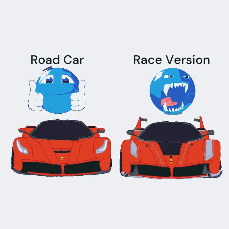 Game by @racer_ferrari2026