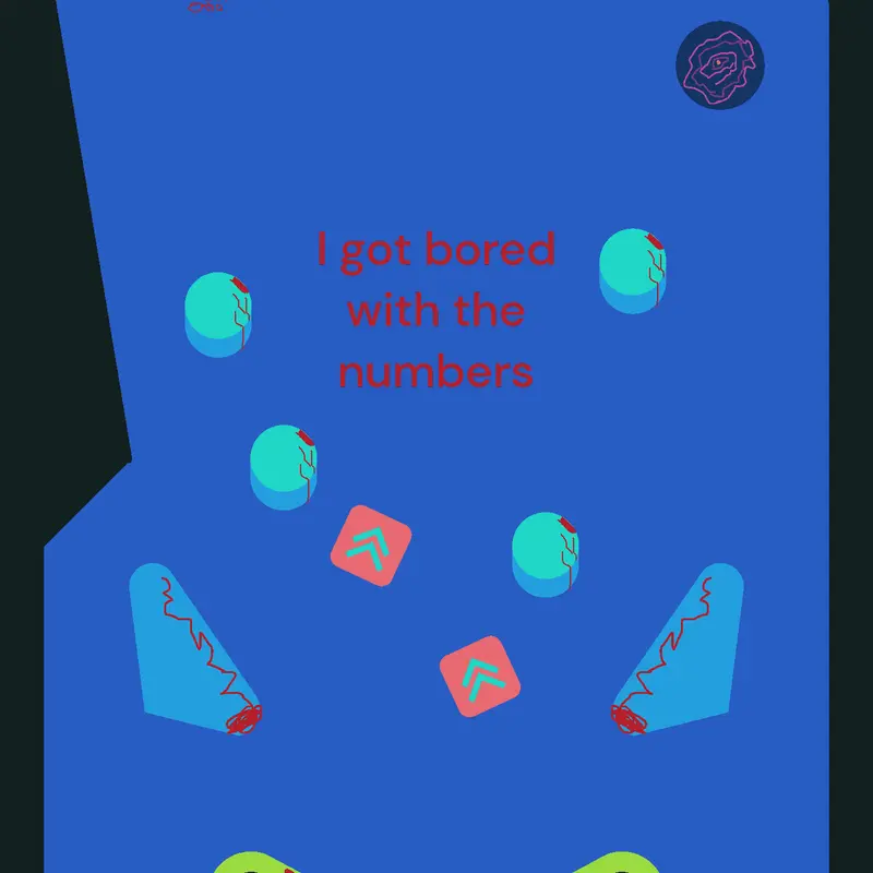 Game by @AxolotlZ