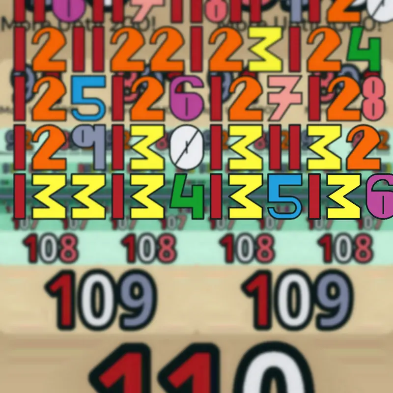 Game by @minzaw2