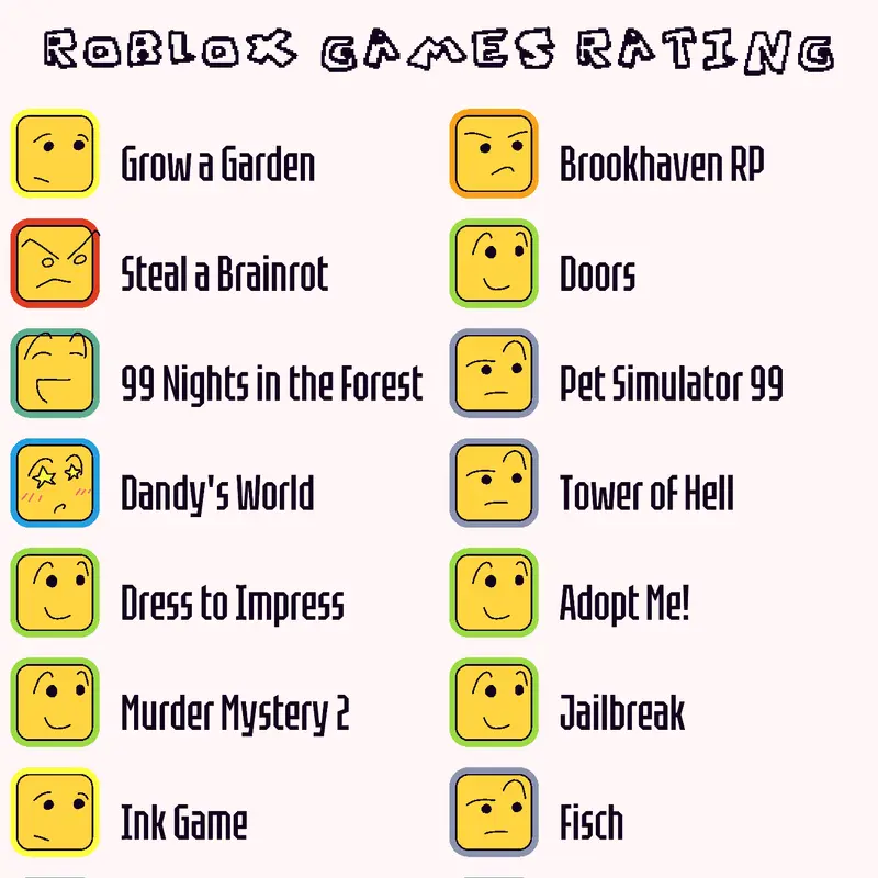 Game by @-_Sparrow_-