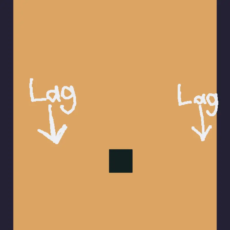 Game by @imneverready