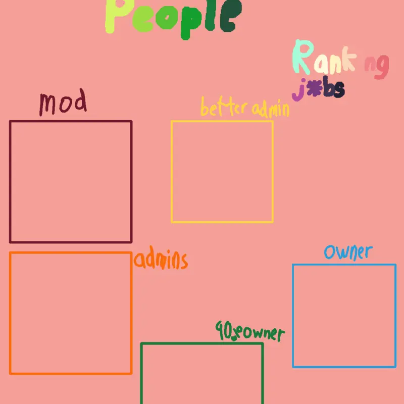 Game by @SD74