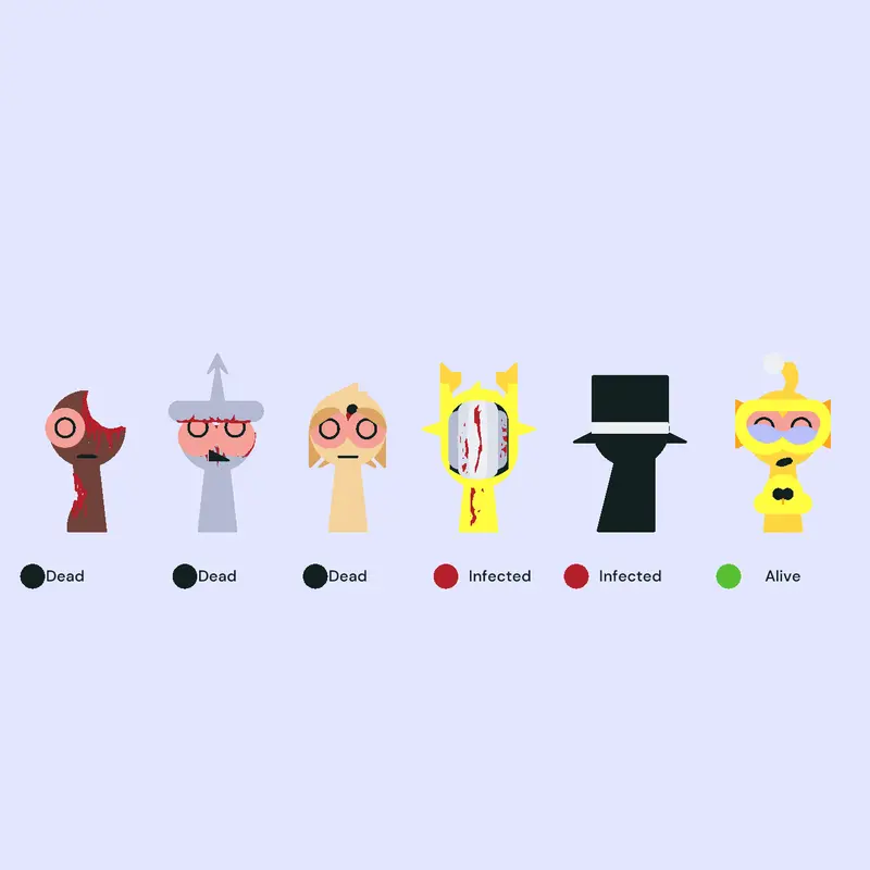 Game by @JustMessinAround