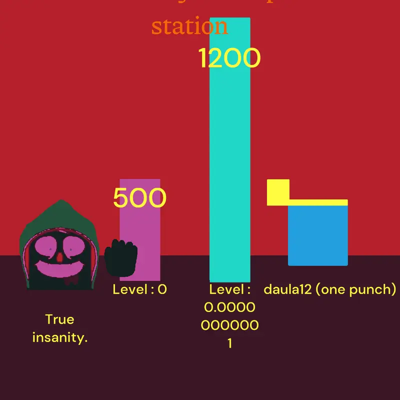 Game by @daula12isc00l