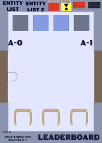 Dimensional Rooms