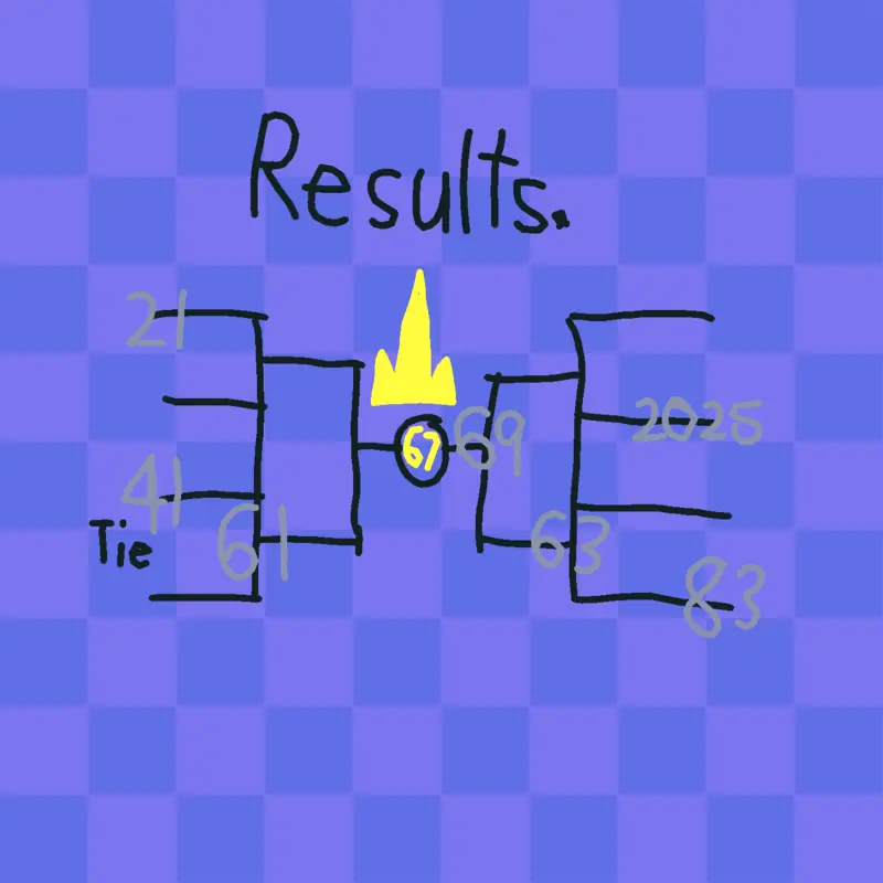 Game by @Piany-Lover-2