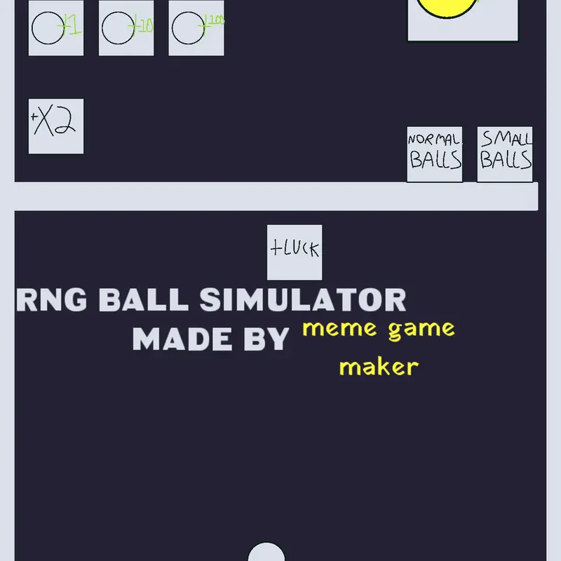 Game by @MemeGameMaker