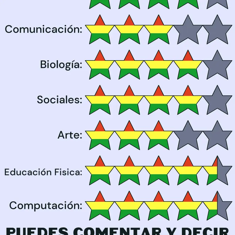Califica tus materias by @Bolivia346