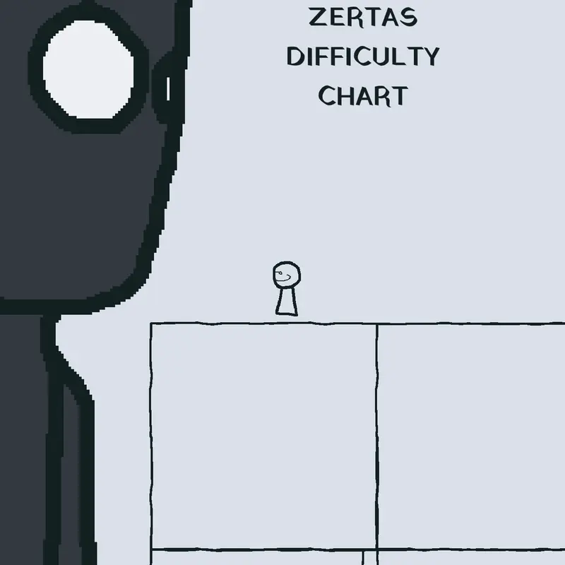 Game by @zertapizza