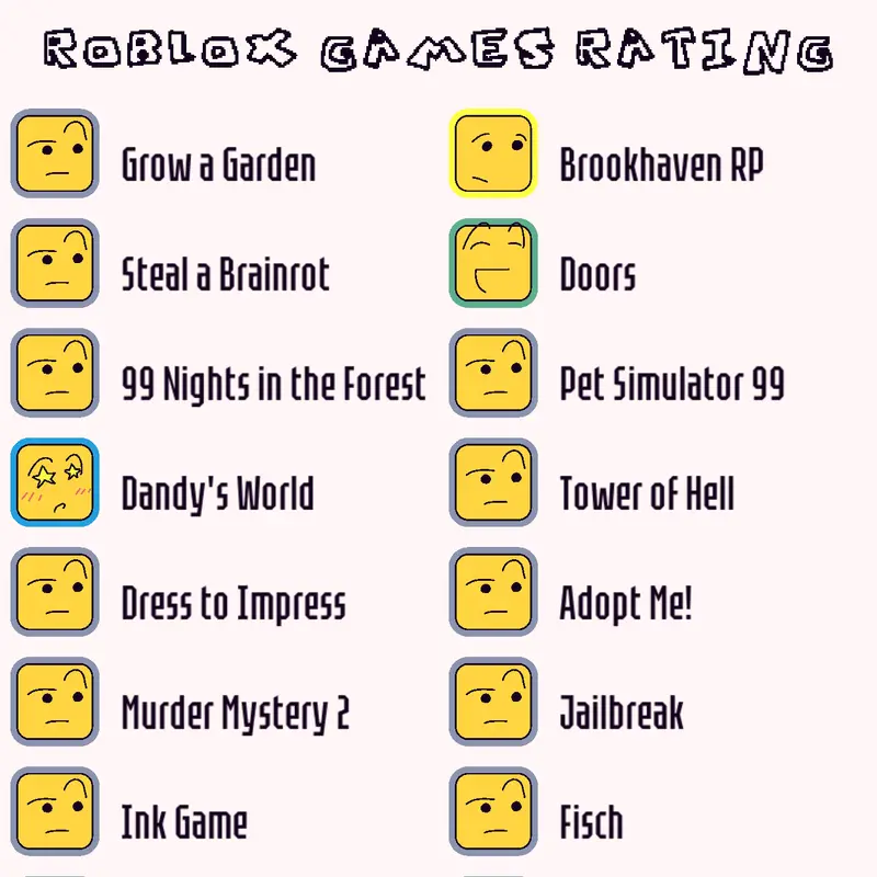 Game by @gamemaster999