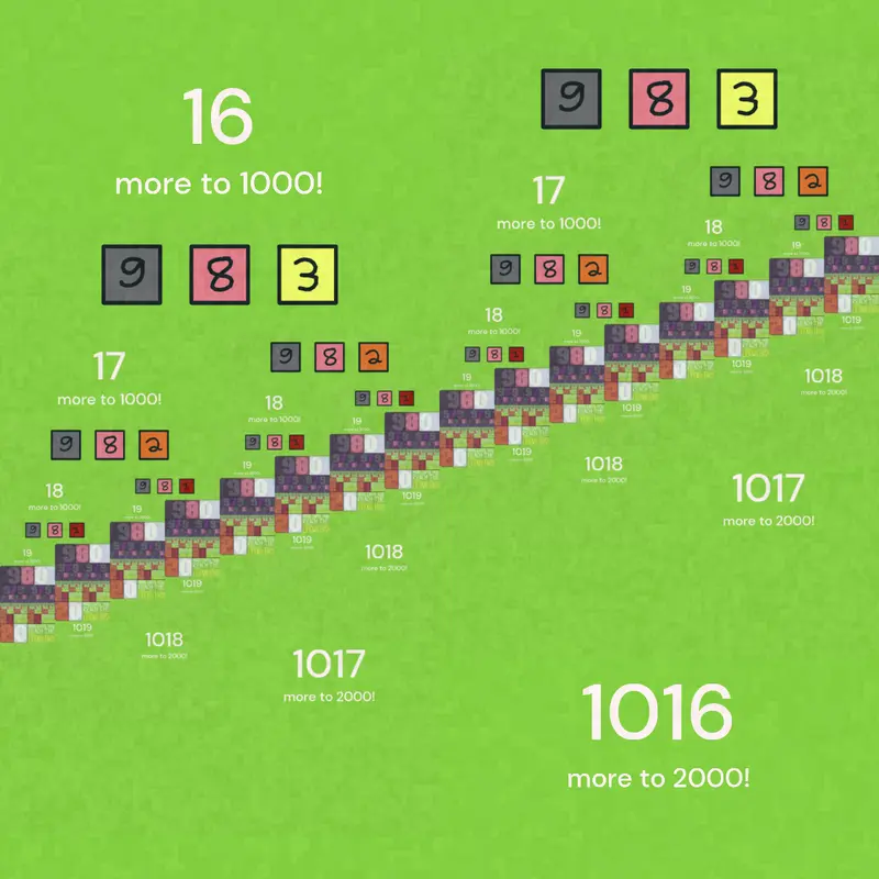Game by @minzaw2