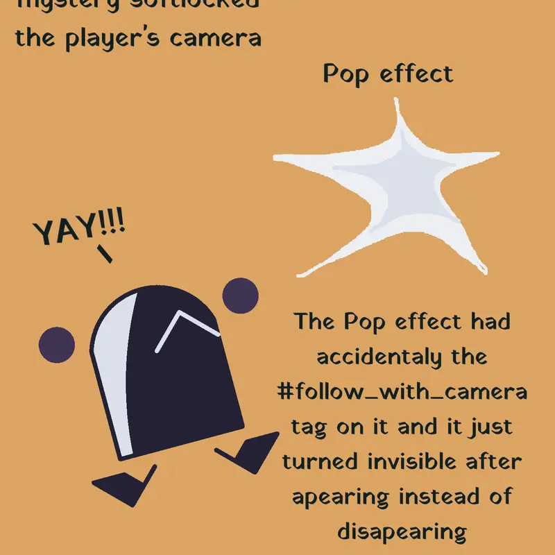 Game by @the-character