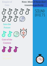 The Battle Cats Soundtrack Library
