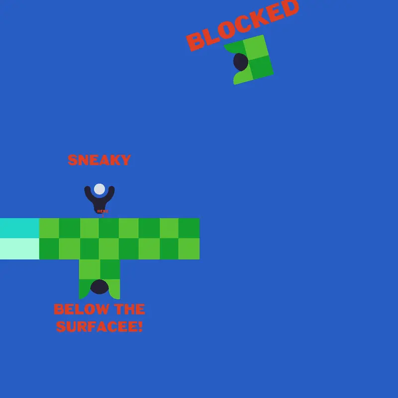Game by @ImRandomish