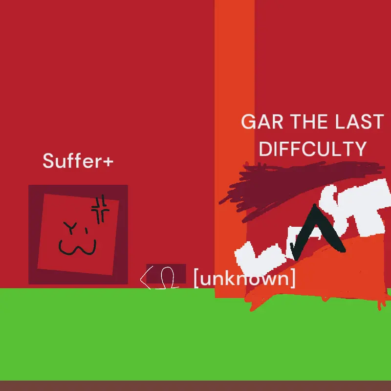Game by @Thelastdifficulty