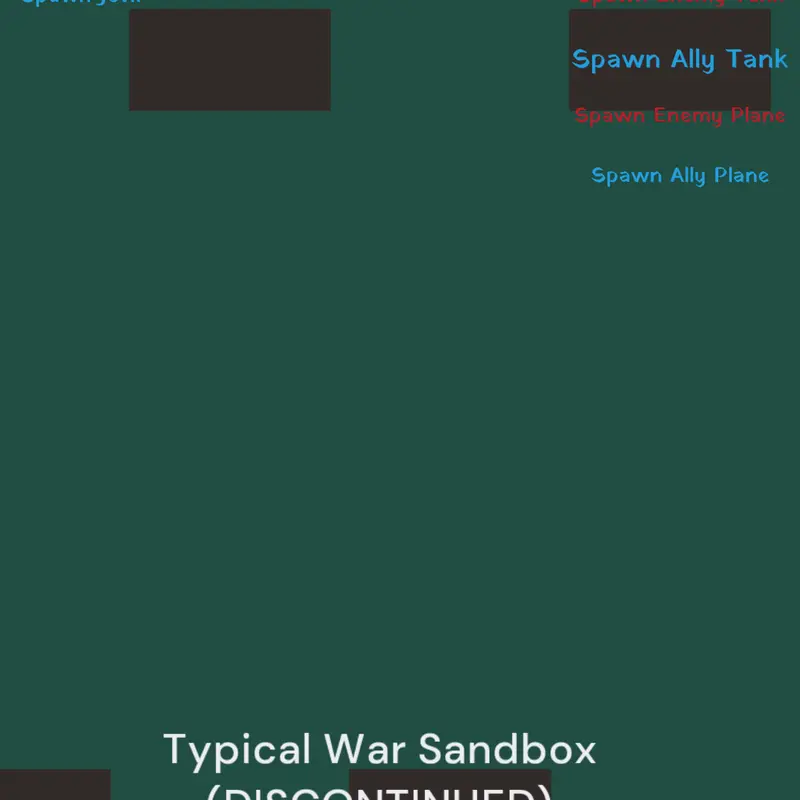 Typical sandbox by @IntensiveSteam101