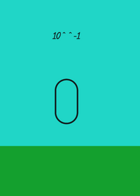 tetrations of 10