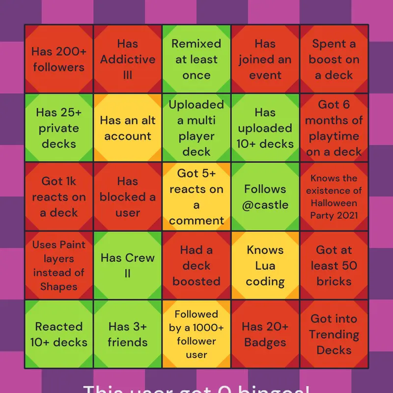 Game by @PrisonDoll