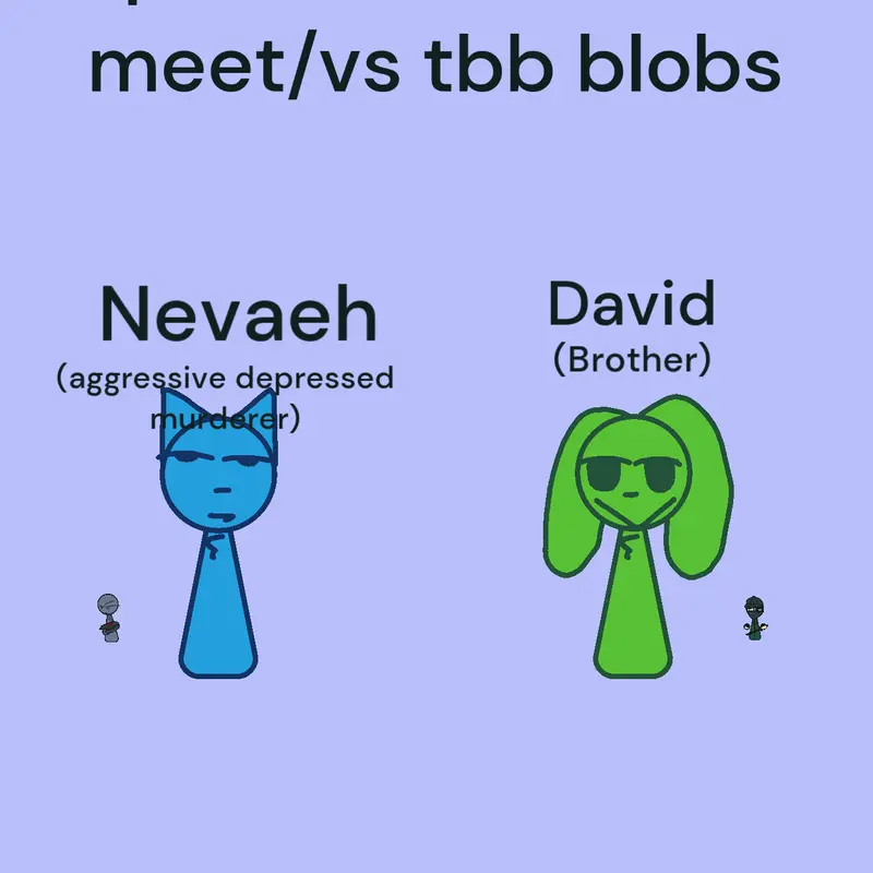 Game by @Nevaehbug