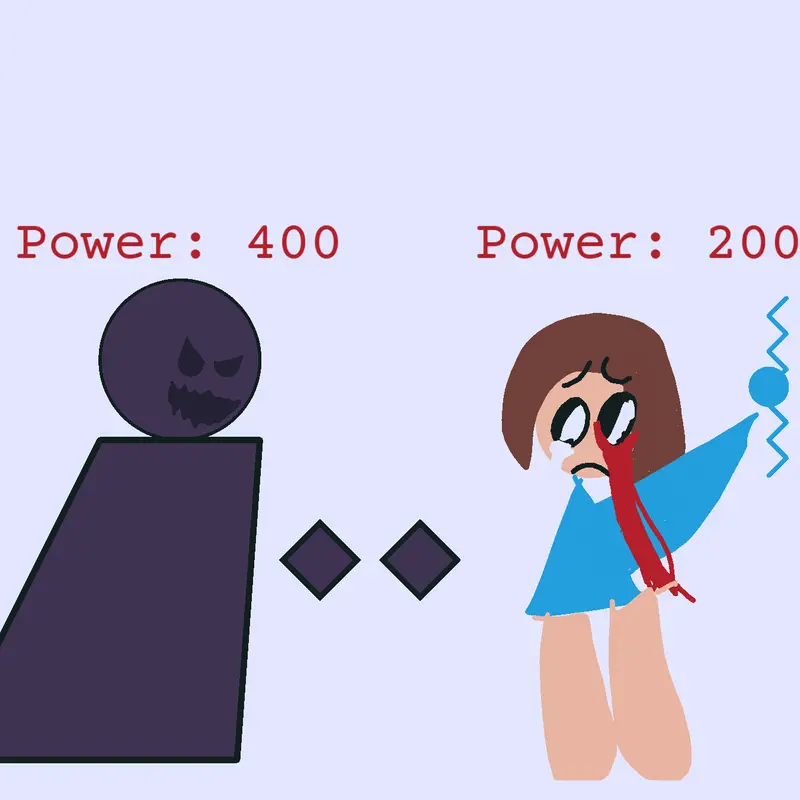 Game by @izabelasimona