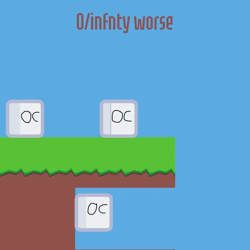 Game by @Ne_zir