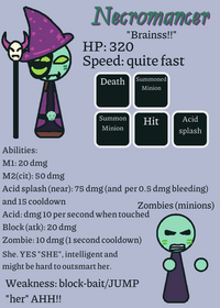 Batting day custom character (but die of...