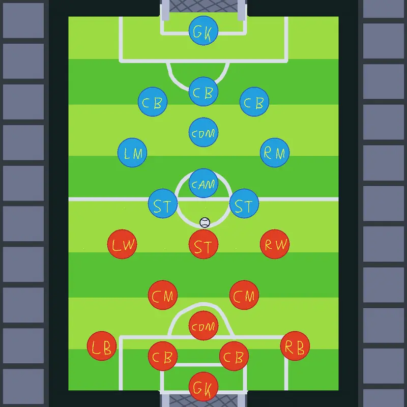 Game by @ADRAV