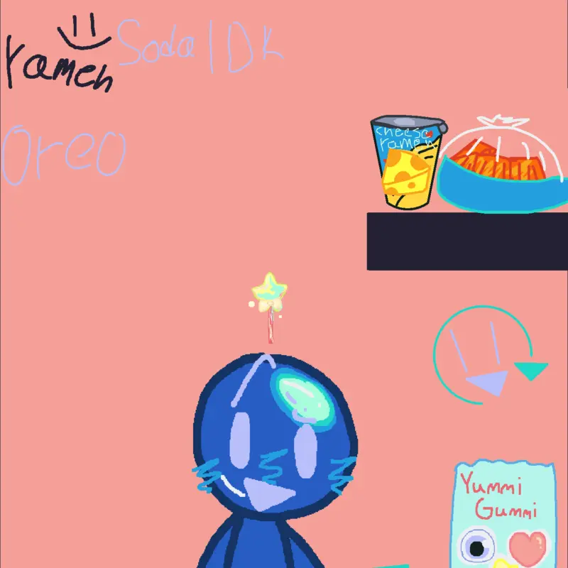 Game by @Bleh_Imboreddd_idk38294