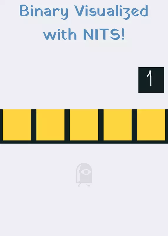 Binary Visualized with NITS! by @marcus_2n2