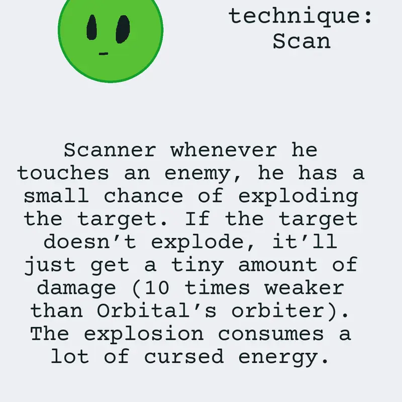Game by @Orbital_And_Lazer