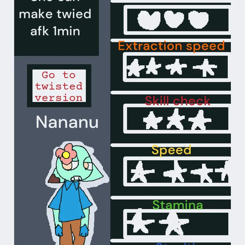 Game by @funbotandbrud_1123