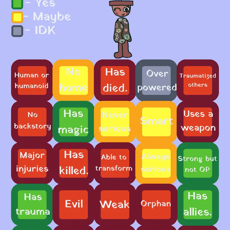 Game by @Gr33nbr0andVi0l3t