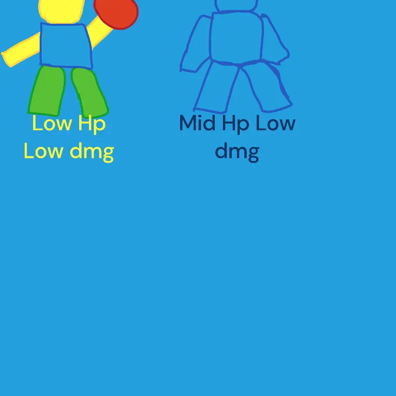 Game by @TheRedNoob