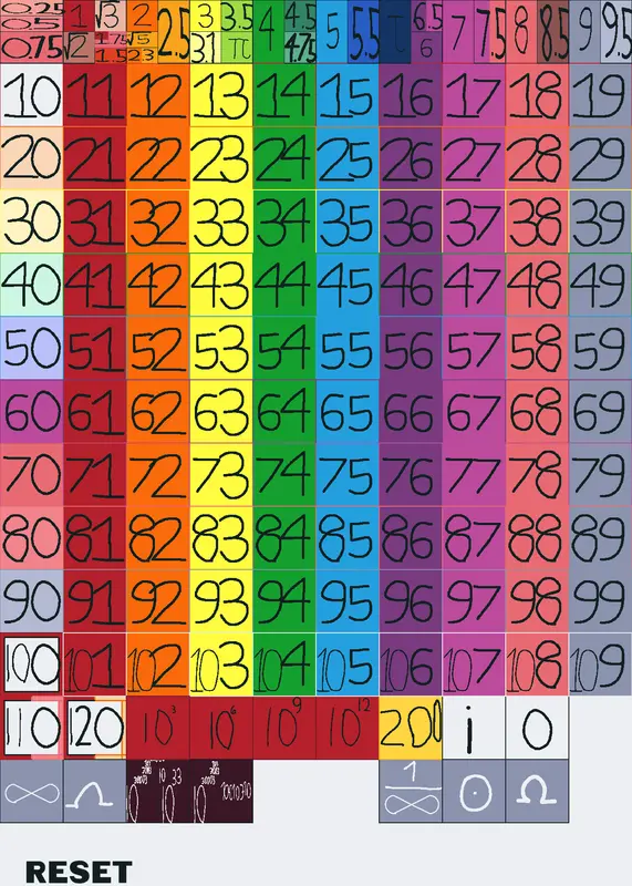Game by @Amandik203