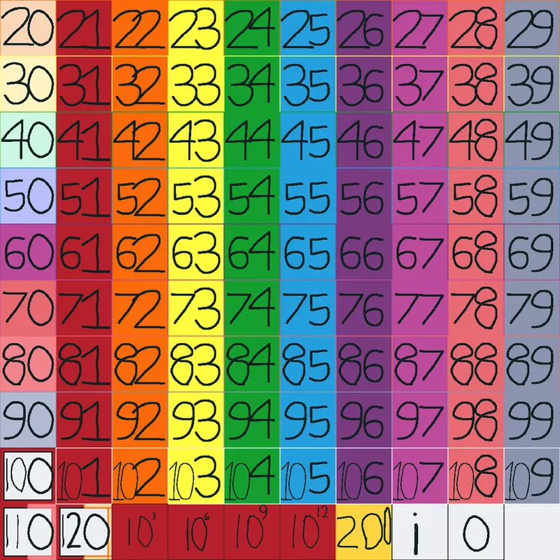 Game by @Amandik203