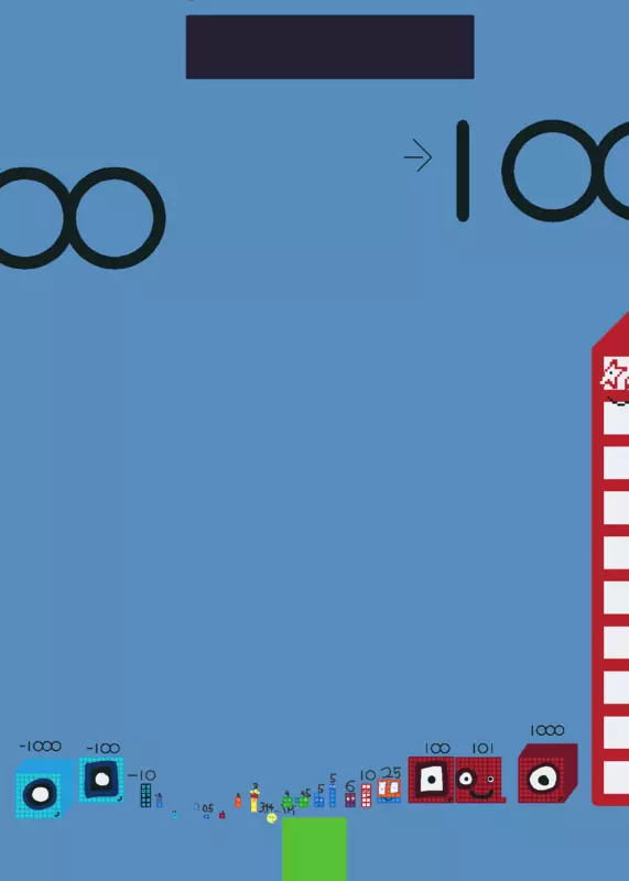 Game by @6-perfect-number