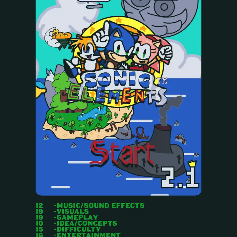 Game by @THE_REVIEWER