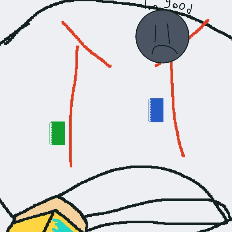 Game by @Pernigames